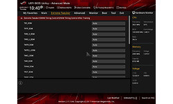 Asus RoG Crosshair VI Hero