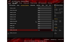 Asus RoG Crosshair VI Hero