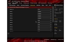 Asus RoG Crosshair VI Hero