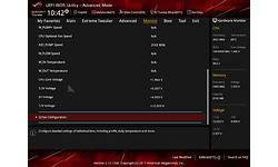 Asus RoG Crosshair VI Hero