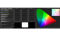 LG OLED65W7V