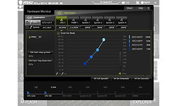 MSI X370 Krait Gaming