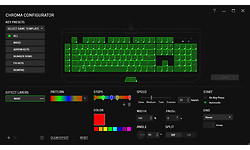 Razer BlackWidow Chroma V2 Yellow