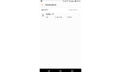 Huawei Watch 2 Carbon Black