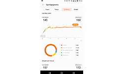 Huawei Watch 2 Carbon Black