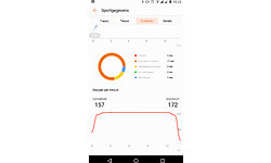 Huawei Watch 2 Carbon Black