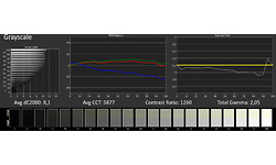 LG 49SJ810V