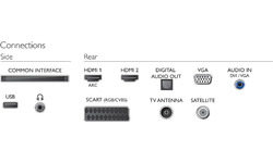 Philips 22PFS4232