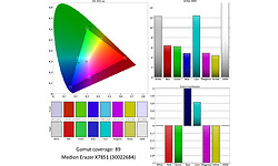 Medion Erazer X7851 (30022684)