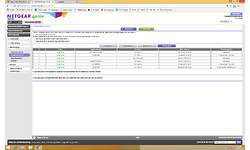 Netgear R6120