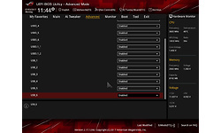 Asus Strix B350-F Gaming