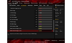 Asus RoG Strix X370-F Gaming