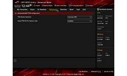 Asus RoG Strix X370-F Gaming