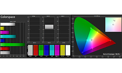 Optoma UHD60