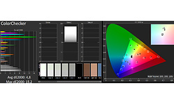 Optoma UHD60