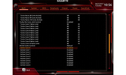Gigabyte Aorus X299 Gaming 7