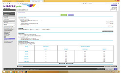 Netgear Nighthawk R8000P X6S