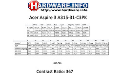Acer Aspire 3 A315-31-C3PK
