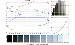 HP Thinbook 14-bp013nd (2GQ78EA)