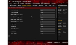 Asus RoG X399 Zenith Extreme
