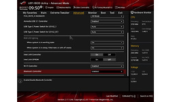 Asus RoG X399 Zenith Extreme