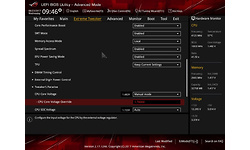 Asus RoG X399 Zenith Extreme