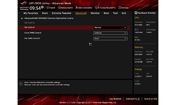 Asus RoG X399 Zenith Extreme