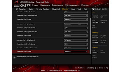 Asus RoG X399 Zenith Extreme