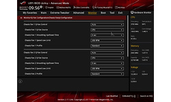 Asus RoG X399 Zenith Extreme