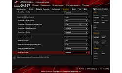 Asus RoG X399 Zenith Extreme