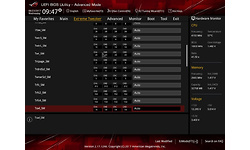 Asus RoG X399 Zenith Extreme