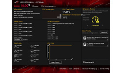 Asus RoG X399 Zenith Extreme