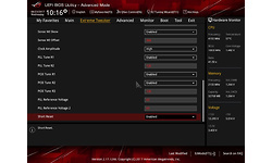 Asus RoG X399 Zenith Extreme