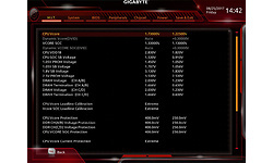 Gigabyte Aorus X399 Gaming 7