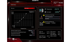 Gigabyte Aorus X399 Gaming 7