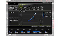 MSI X399 Gaming Pro Carbon AC