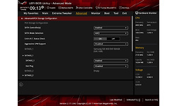 Asus RoG Rampage VI Apex