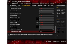 Asus RoG Rampage VI Apex