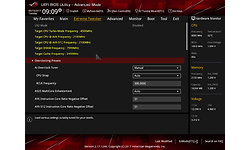Asus RoG Rampage VI Apex