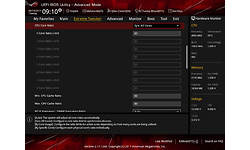Asus RoG Rampage VI Apex