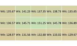 Asus RoG Swift PG27VQ