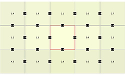 Asus RoG Swift PG27VQ