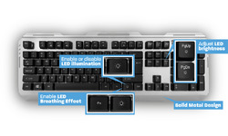 Ewent PL3310