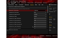 Asus RoG Strix Z370-F Gaming