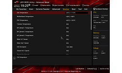 Asus RoG Maximus X Hero