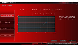 ASRock Fatal1ty Z370 Gaming ITX/ac