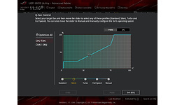 Asus RoG Strix X370-I Gaming