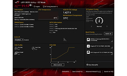 Asus RoG Strix X370-I Gaming