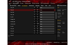 Asus RoG Strix X370-I Gaming