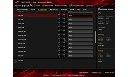 Asus RoG Strix X370-I Gaming